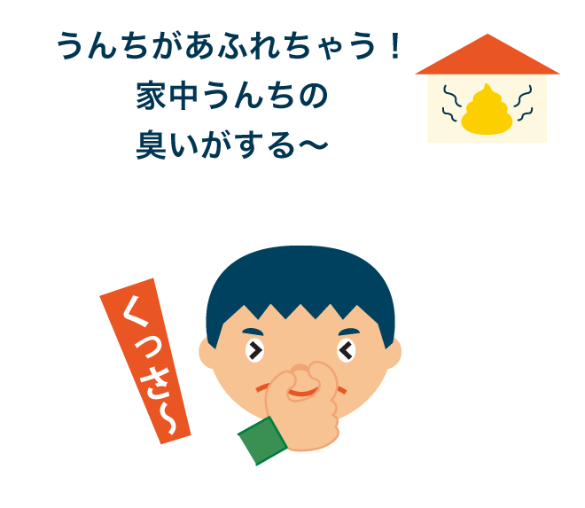 どうする？の説明図1