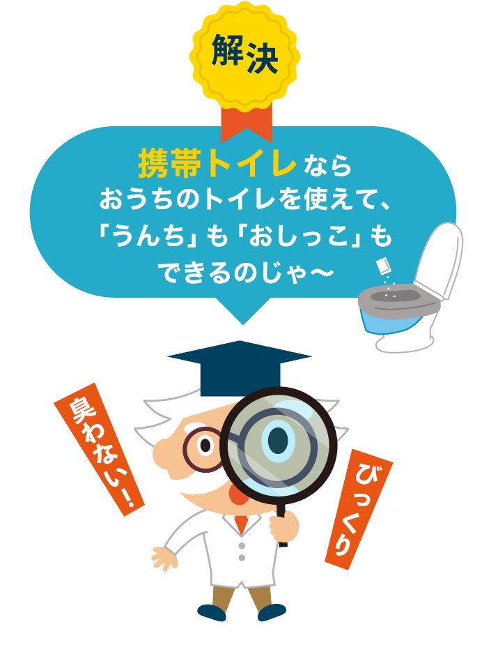 解決の説明図
