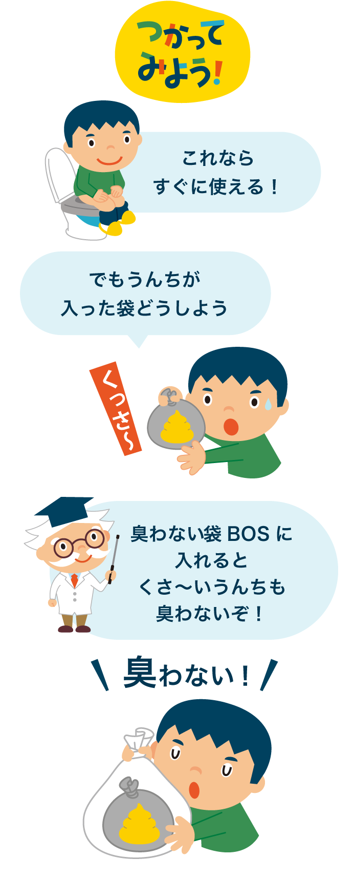 つかってみよう