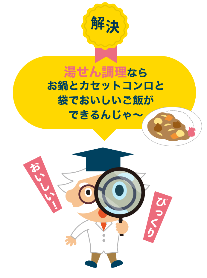 解決の説明図