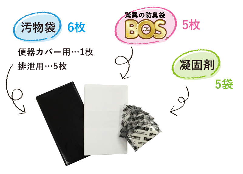【楽天市場】○送料無料○【公式BOS-SHOP☆驚異の 防臭袋 ...